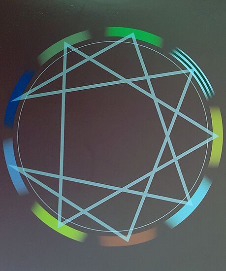 Enneagramm Gesprächskreis